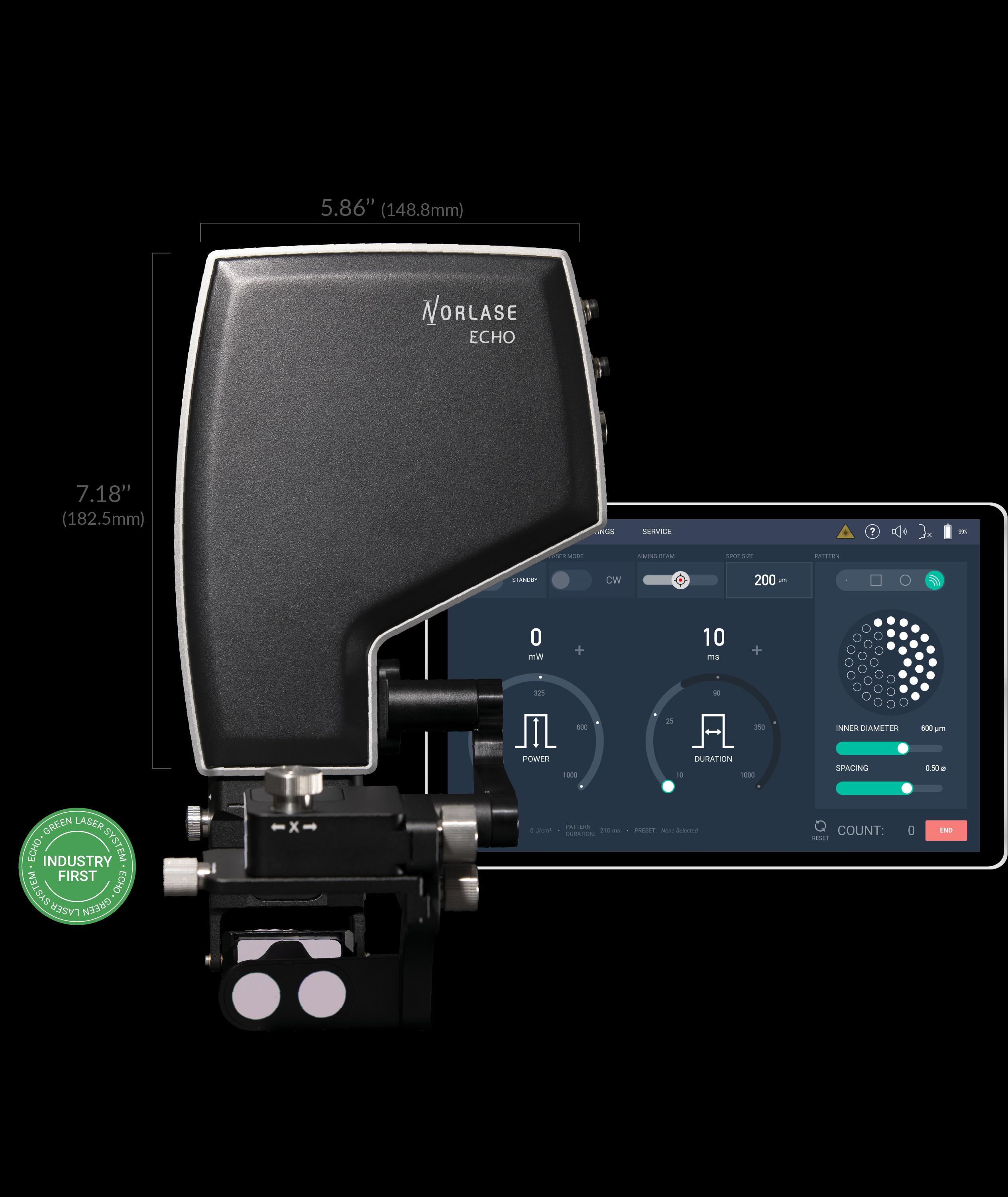 ECHO-laser Multispot